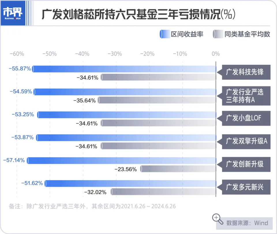 星欧娱乐：赛力斯上涨10倍之后，吓了市场一跳